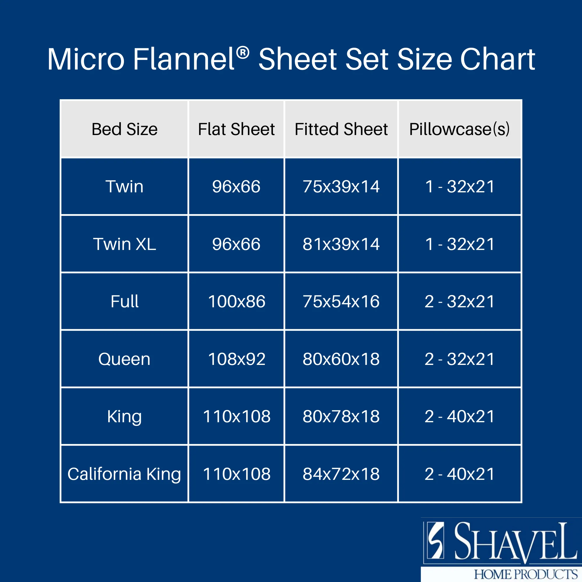 Micro Flannel® Solid Sheet Sets